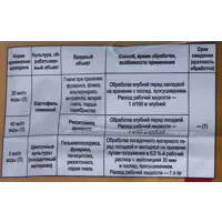 Максим 4 мл.