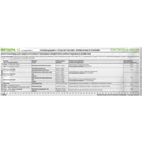 Фитоверм  4 мл.