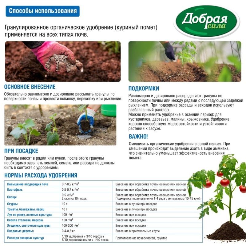 Удобрение органическое гранулированное Куриный помёт Добрая сила 2 кг
