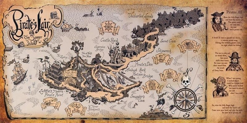 Фреска Пиратская карта сокровищ