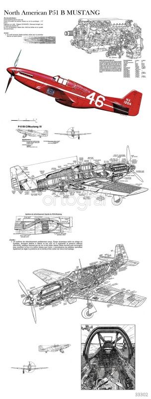 Фреска Устройство самолета Art.33302
