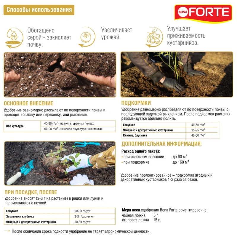 Удобрение минеральное гранулированное Для голубики и лесных ягод с биодоступным кр Bona Forte 2,5 кг