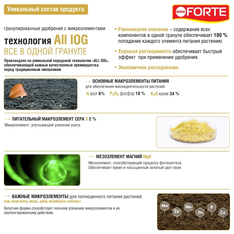 Удобрение минеральное гранулированное с микроэлементами универсальное лето-осень Bona Forte 5 кг