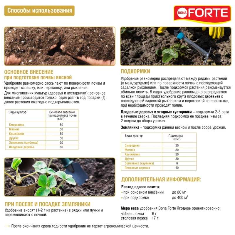 Удобрение минеральное гранулированное Для голубики и лесных ягод с цеолитом Bona Forte 2,5 кг