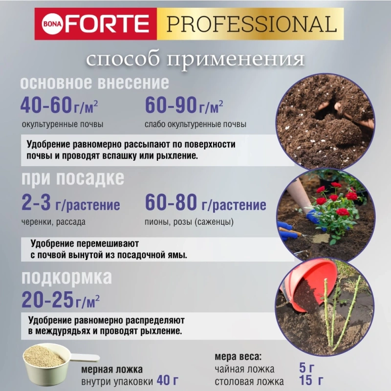 Удобрение минеральное гранулированное для пионов и роз с биодоступным кремнием Bona Forte 1 л