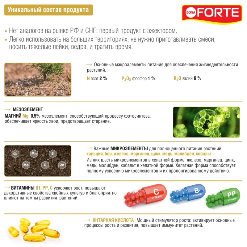 Удобрение минеральное жидкое эжектор для хвойных растений Bona Forte 1 л
