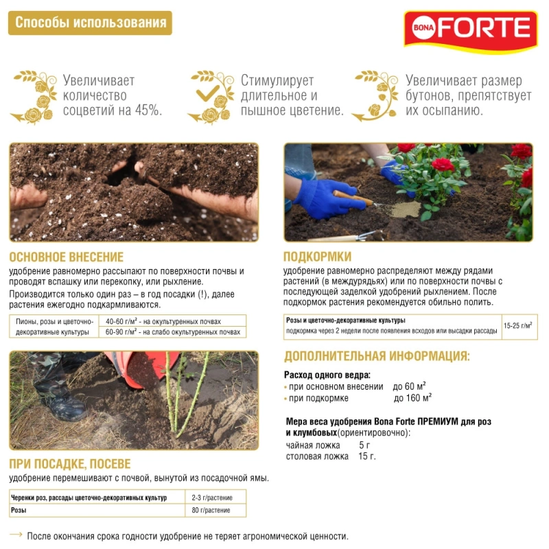 Bona Forte Удобрение гранулированное пролонгированное ПРЕМИУМ для роз и пионов, 2,5 кг
