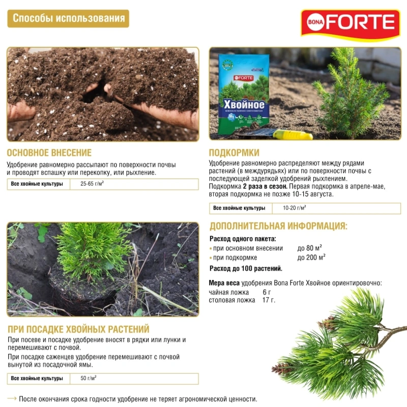 Удобрение минеральное гранулированное с микроэлементами Хвойное Bona Forte 2 кг