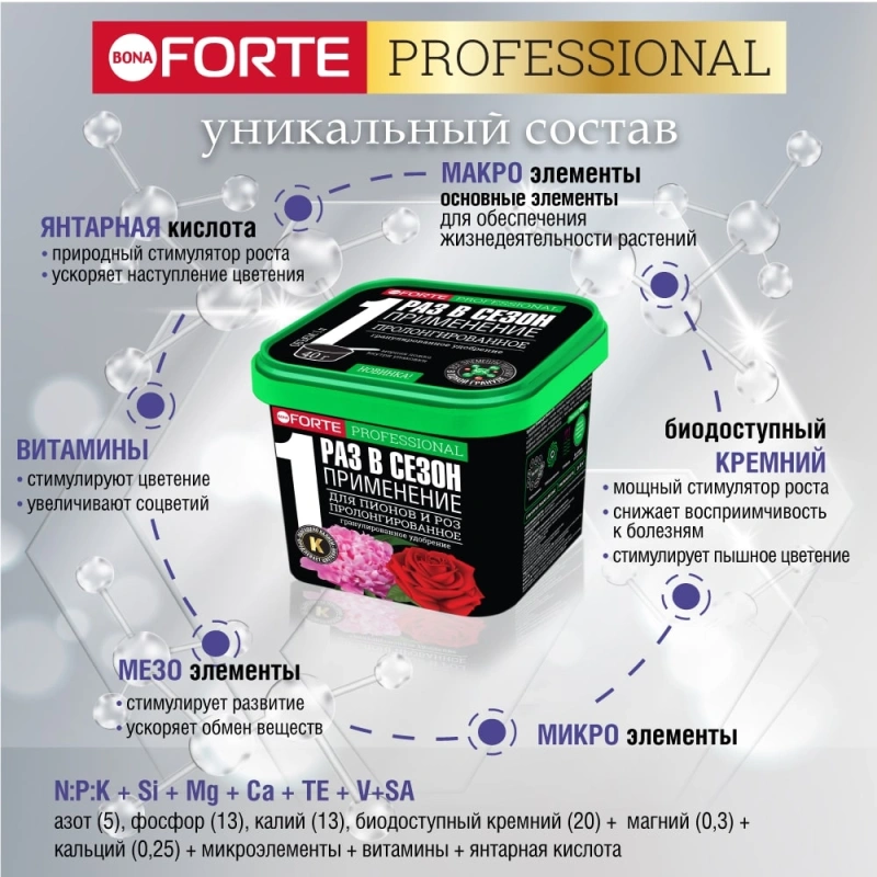 Удобрение минеральное гранулированное для пионов и роз с биодоступным кремнием Bona Forte 1 л