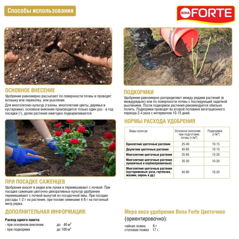 Bona Forte Удобрение ЦВЕТОЧНОЕ, 1 кг