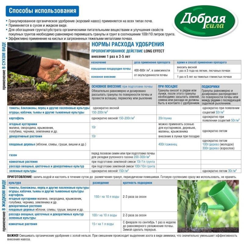 Добрая сила Коровий навоз гранулированный, 2кг