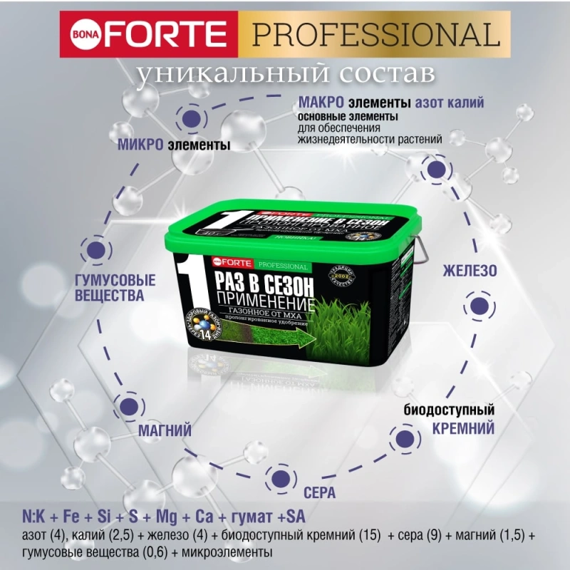 Удобрение минеральное гранулированное для газона от Мха Bona Forte 3 л
