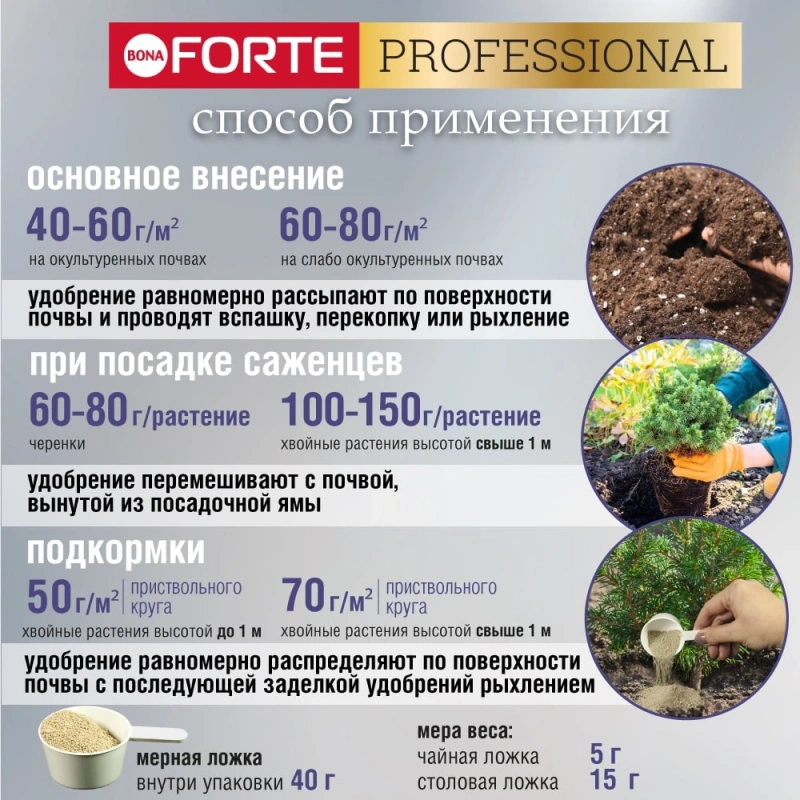 Удобрение минеральное гранулированное Хвойное с биодоступным кремнием Bona Forte 1 л