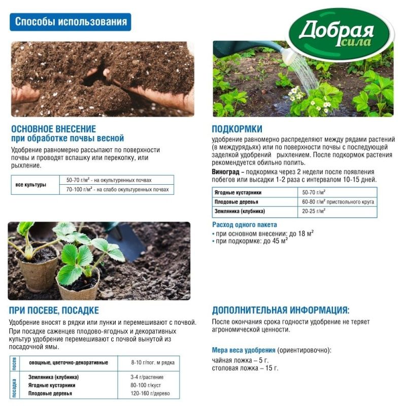 Удобрение органо-минеральное гранулированное Фрукты-Ягоды Добрыя сила 0,9 кг