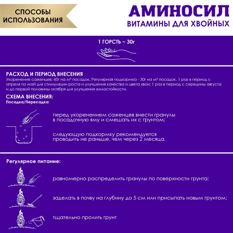 Гранулы "Аминосил для хвойных 300гр"