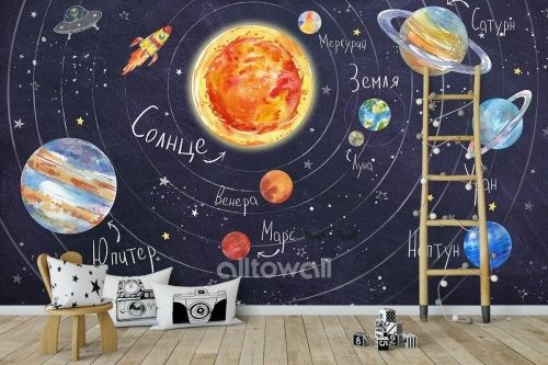 Фреска Солнечная система