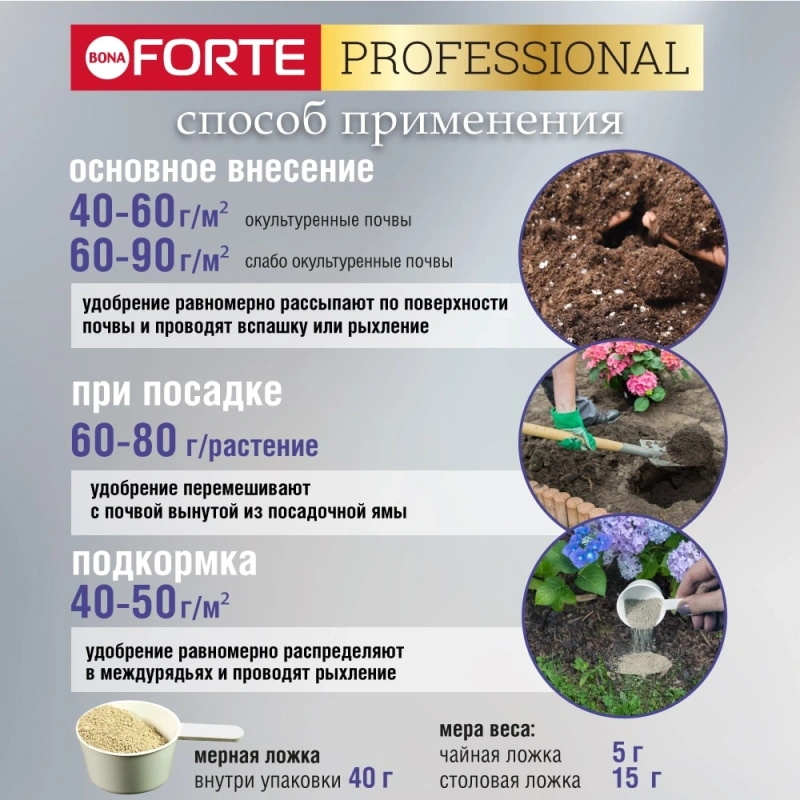 Bona Forte Удобрение гранулированное пролонгированное Для гортензий с биодоступным кремнием, 1 л