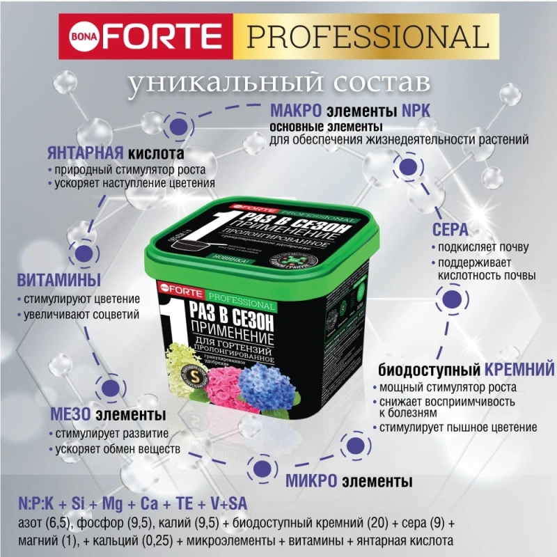 Bona Forte Удобрение гранулированное пролонгированное Для гортензий с биодоступным кремнием, 1 л