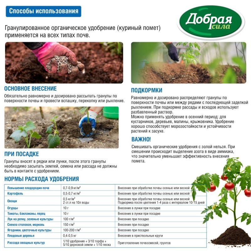 Удобрение органическое гранулированное Куриный помёт Добрая сила 5 кг