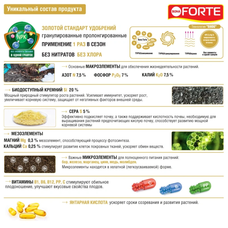Удобрение минеральное гранулированное Для голубики и лесных ягод с биодоступным кр Bona Forte 2,5 кг
